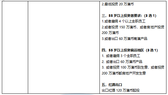 鑫海移民