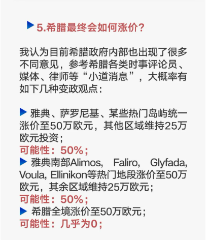 希腊移民
