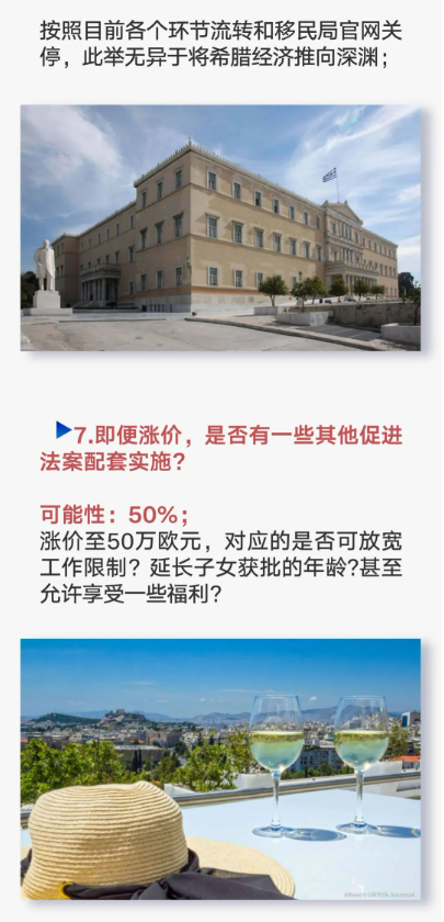希腊移民