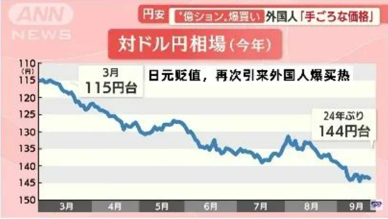 日本移民