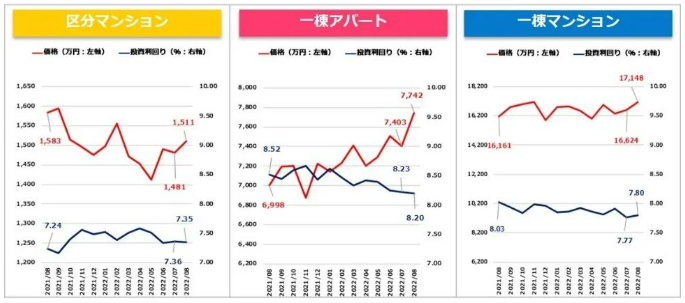 日本移民