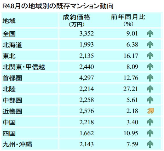 日本移民