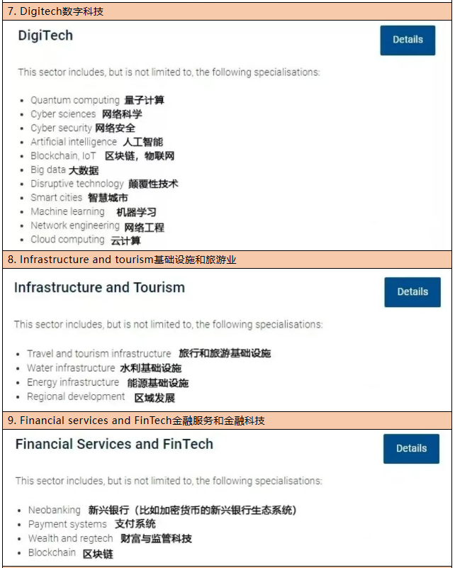 澳洲移民