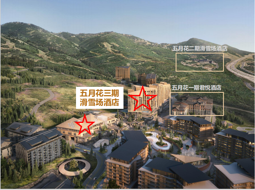 美国EB-5五月花三期滑雪场酒店