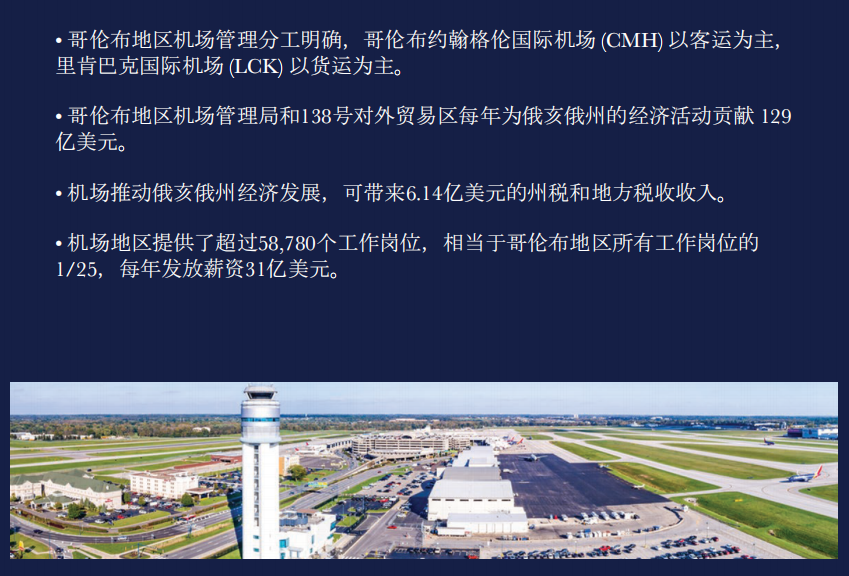 美国EB5投资移民CMB组98-71工业物流项目