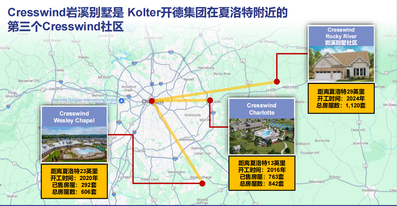 美国EB5岩溪别墅社区乡村项目