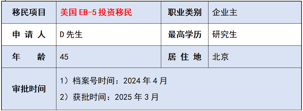 鑫海移民