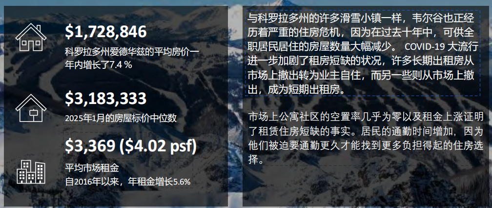 美国EB-5West End西区公寓乡村地区项目