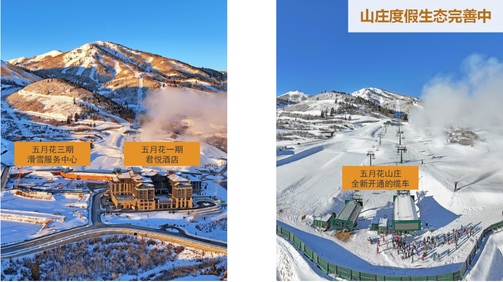 美国EB-5五月花四期四季酒店&豪宅
