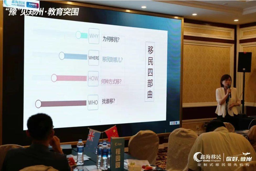 鑫海移民