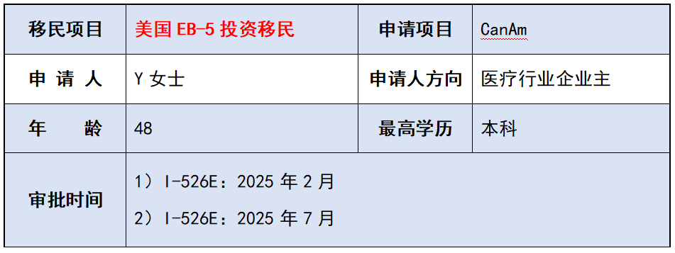 美国EB-5投资移民成功案例