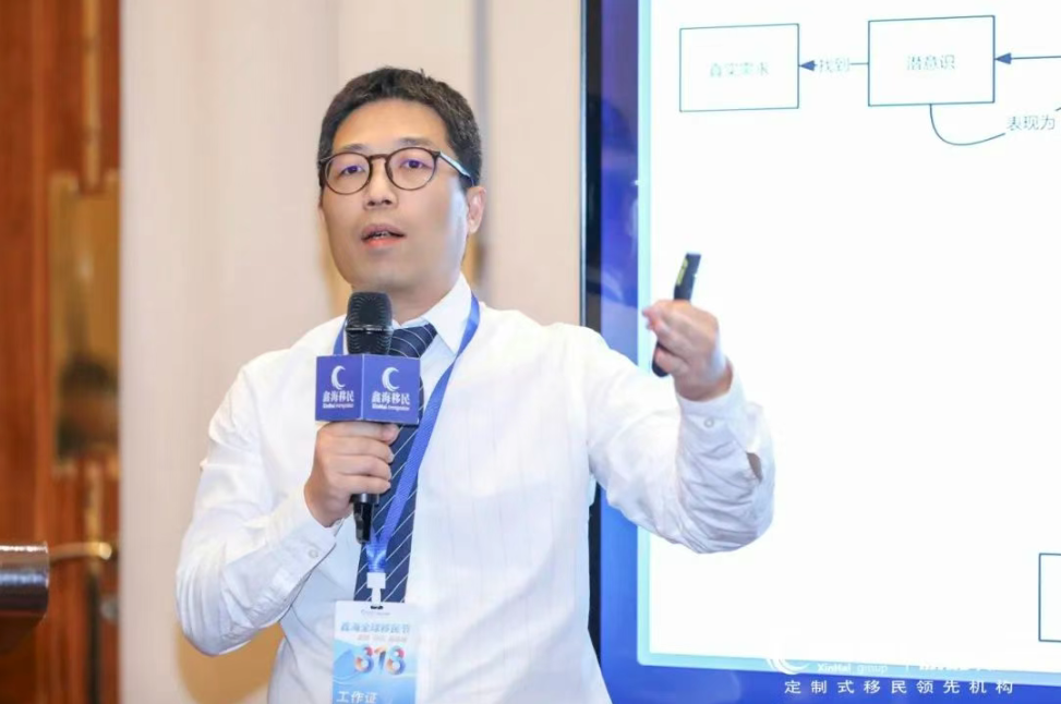 鑫海移民
