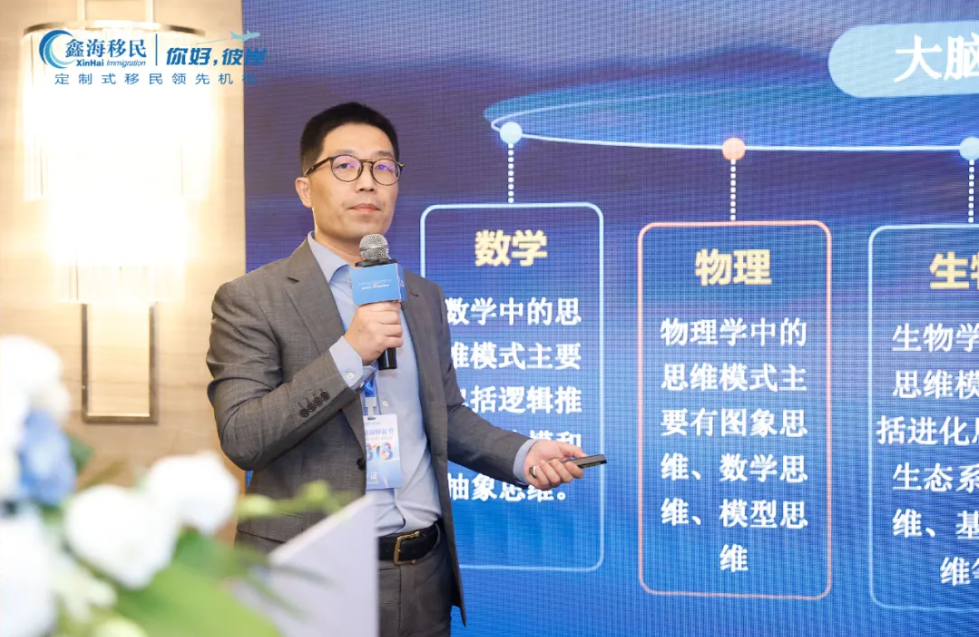 鑫海移民
