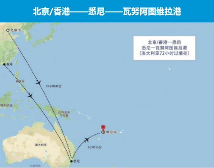 瓦努阿图投资入籍计划
