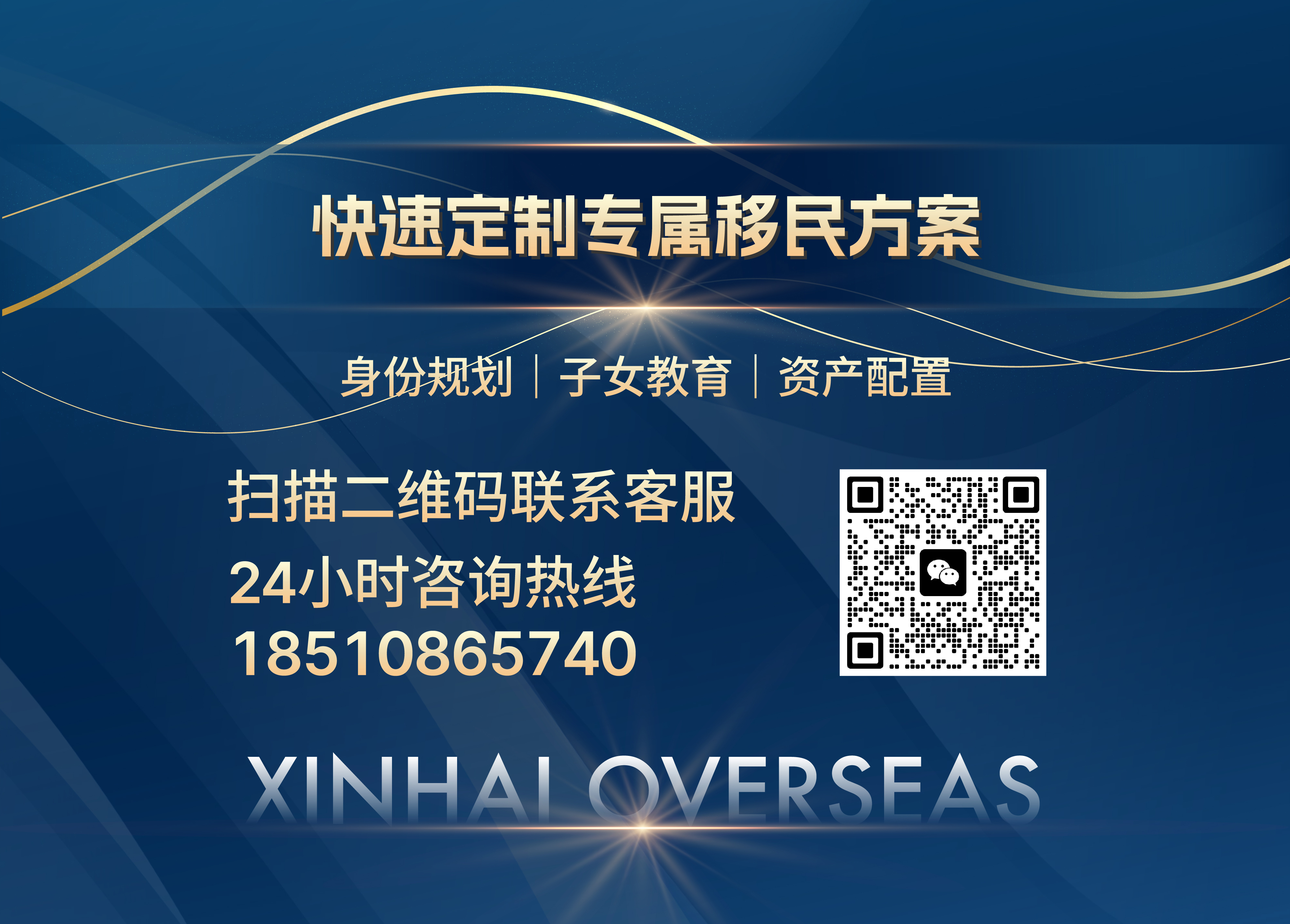 美国EB5投资移民