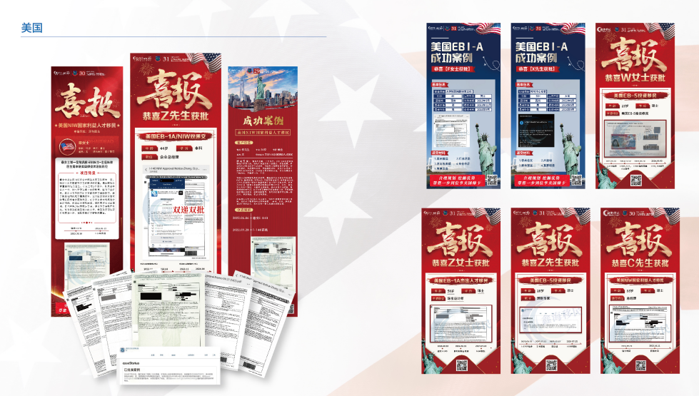 美国EB-1A杰出人才移民