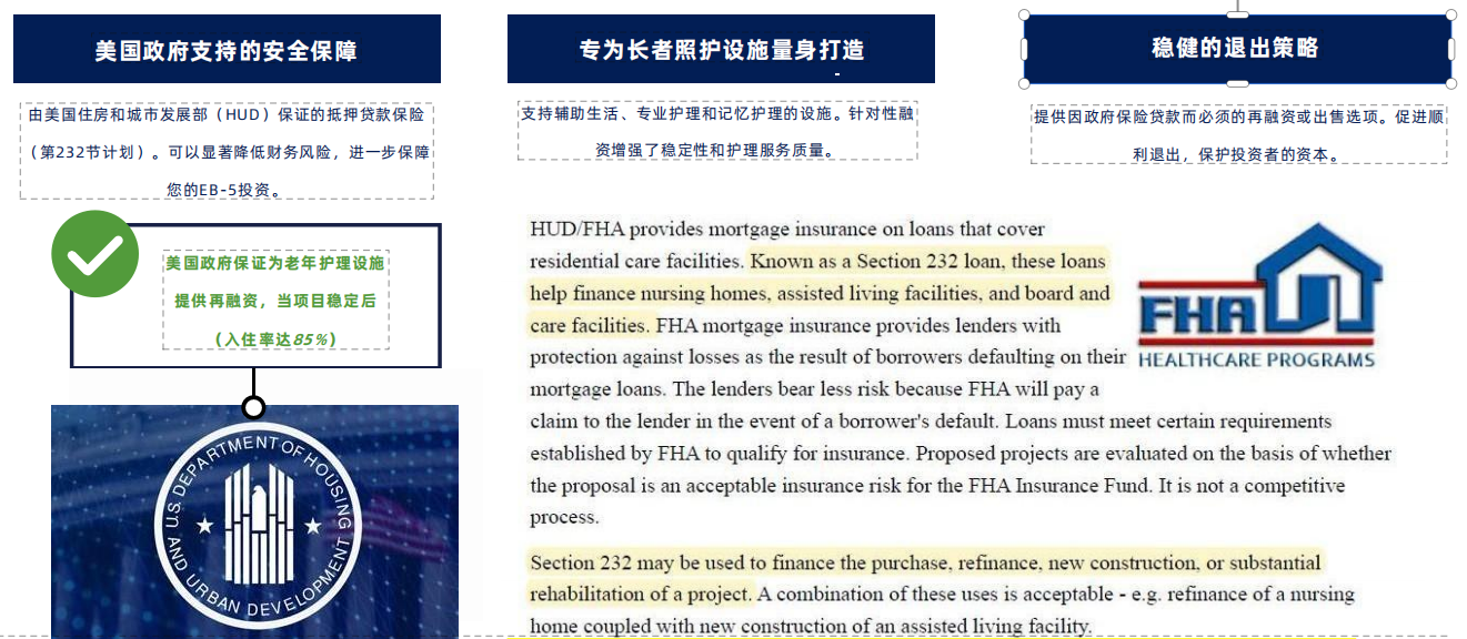 美国EB-5卢尔湖康养社区