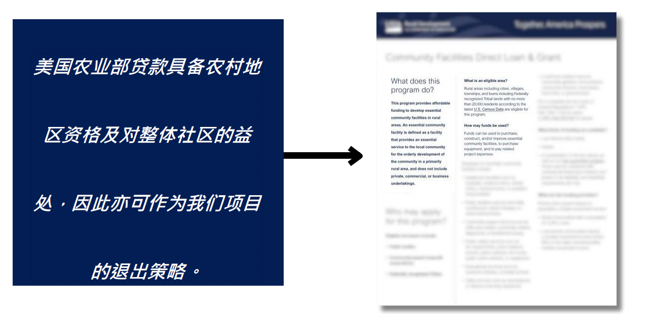 美国EB-5卢尔湖康养社区