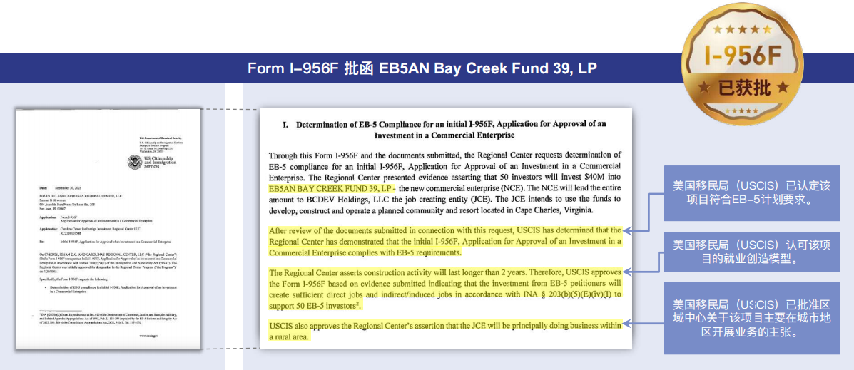 美国EB-5湾溪海⻆社区