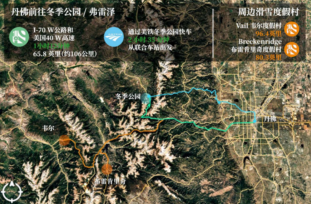 美国EB-5投资移民朗峰小镇