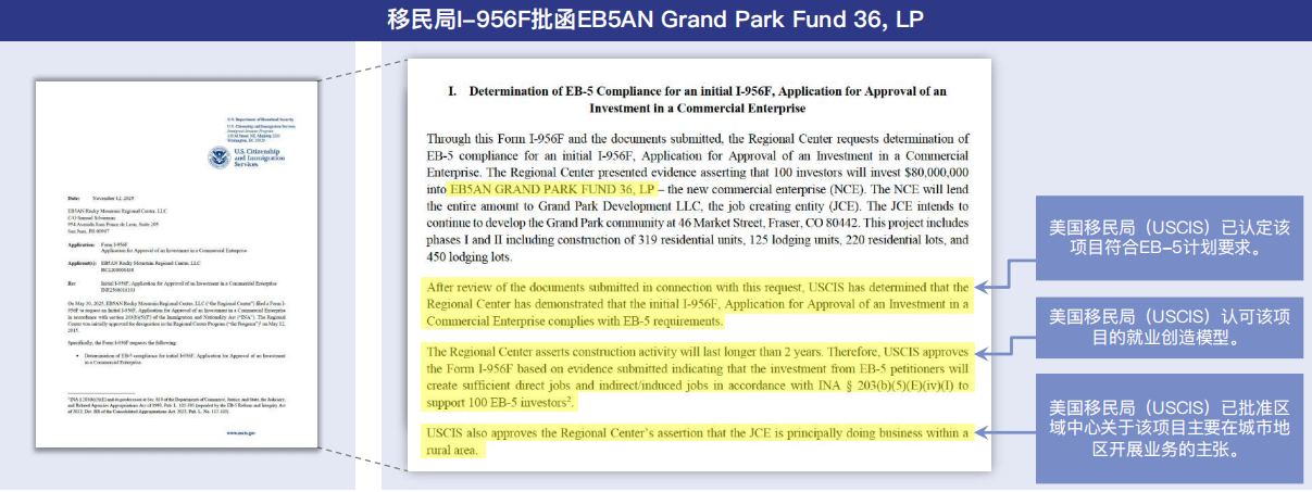 美国EB-5投资移民朗峰小镇