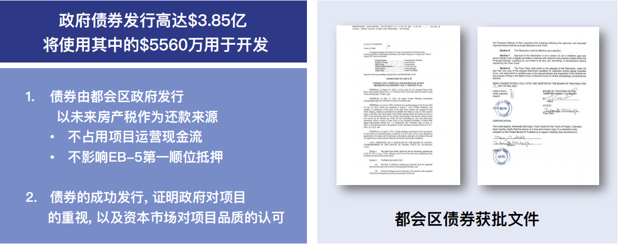 美国EB-5投资移民朗峰小镇