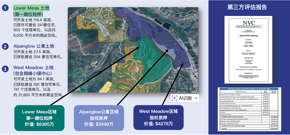 美国EB-5投资移民朗峰小镇