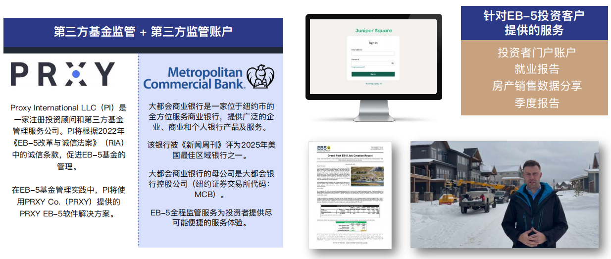 美国EB-5投资移民朗峰小镇