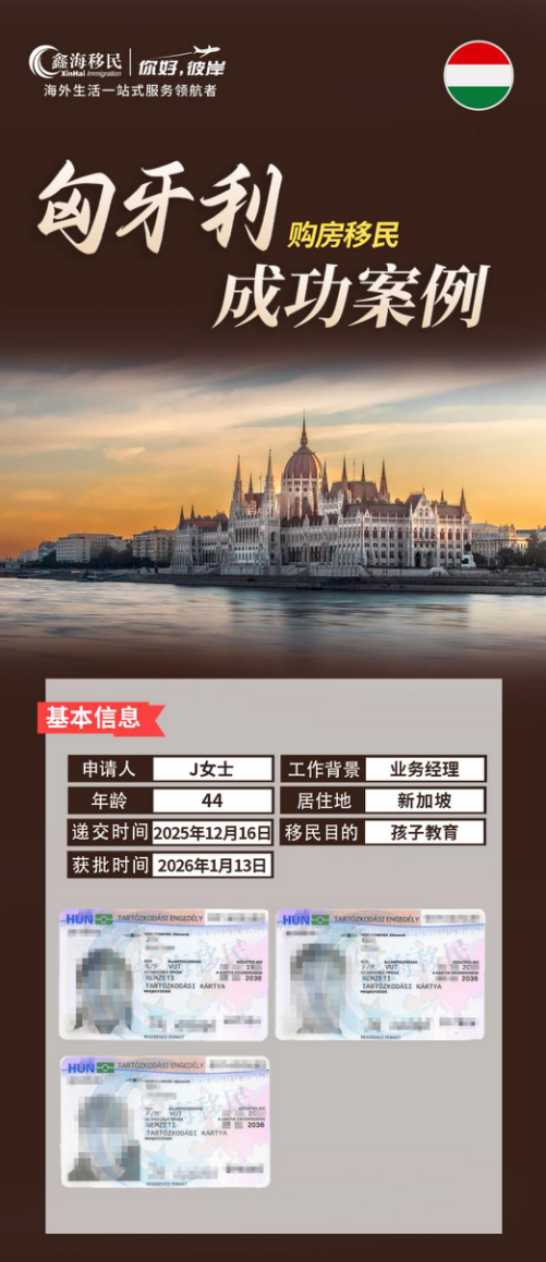 匈牙利投资移民