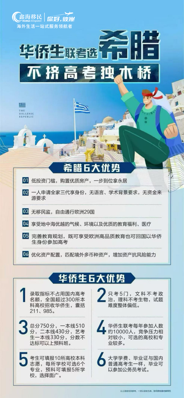 鑫海移民