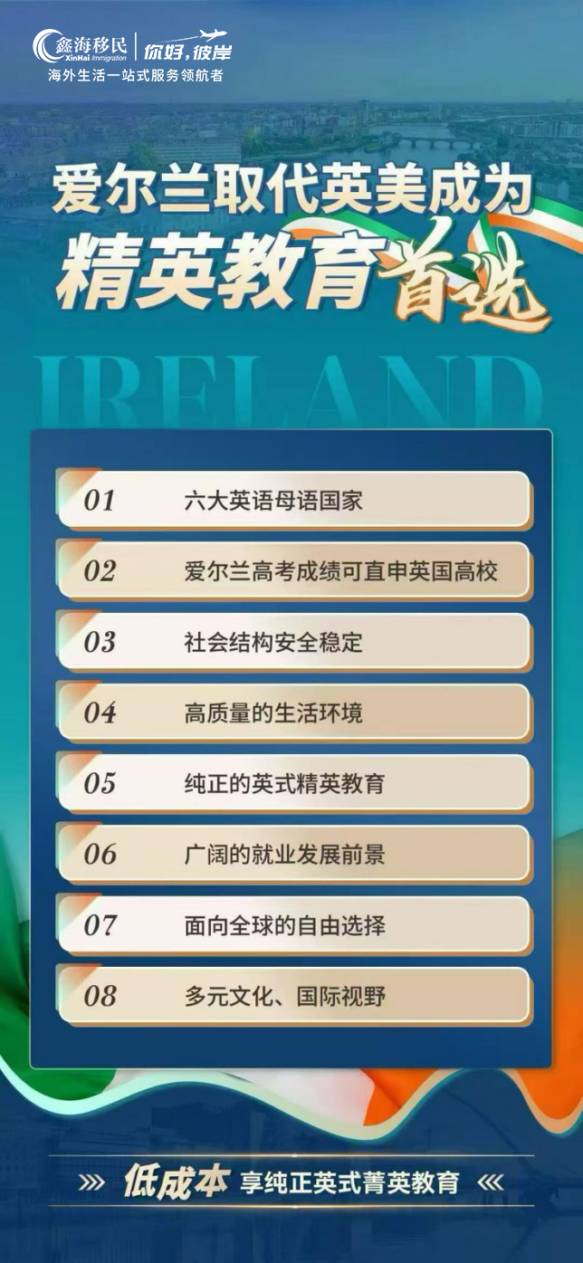 鑫海移民