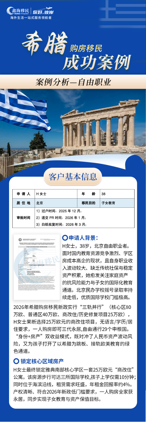 鑫海移民