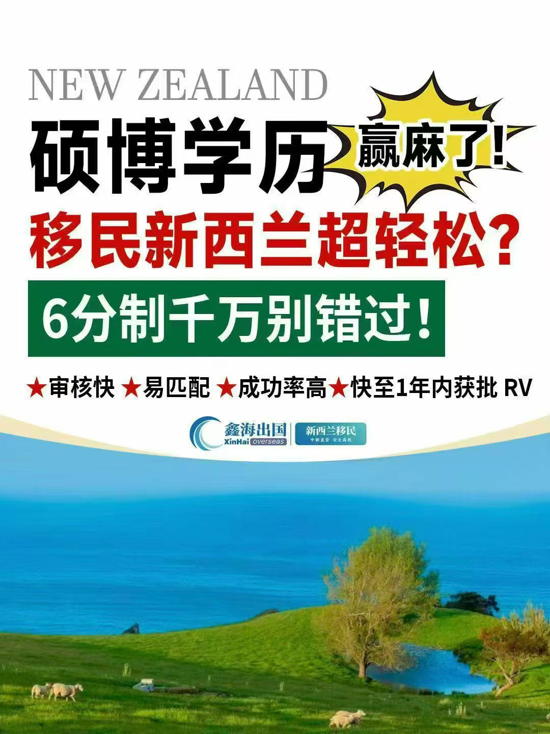 新西兰移民