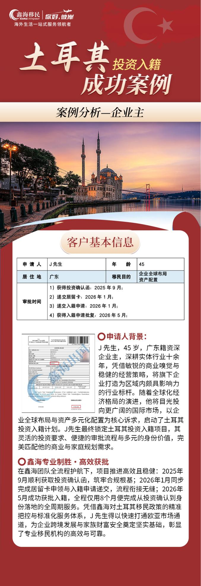 鑫海移民