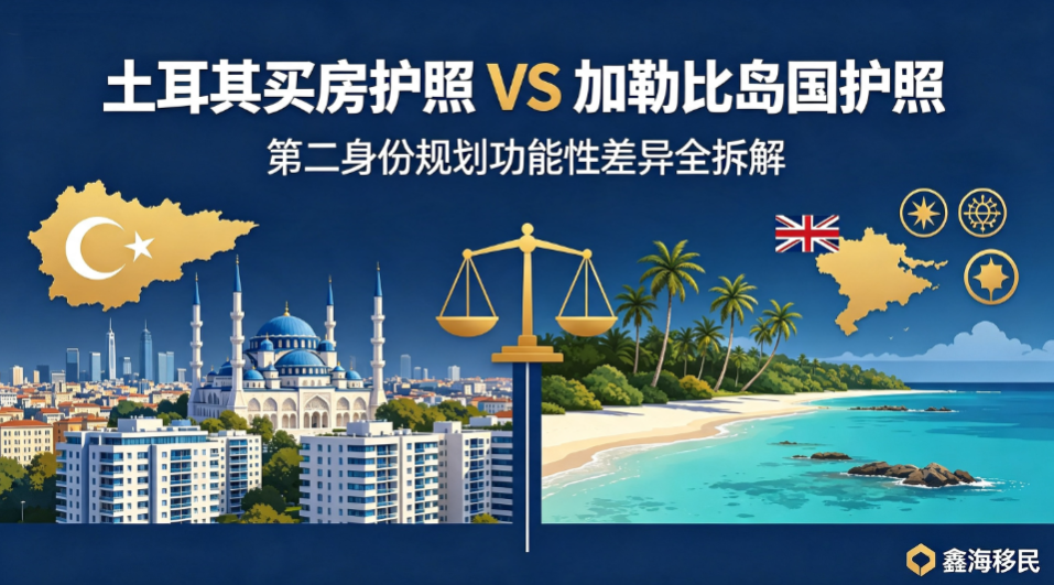土耳其购房移民