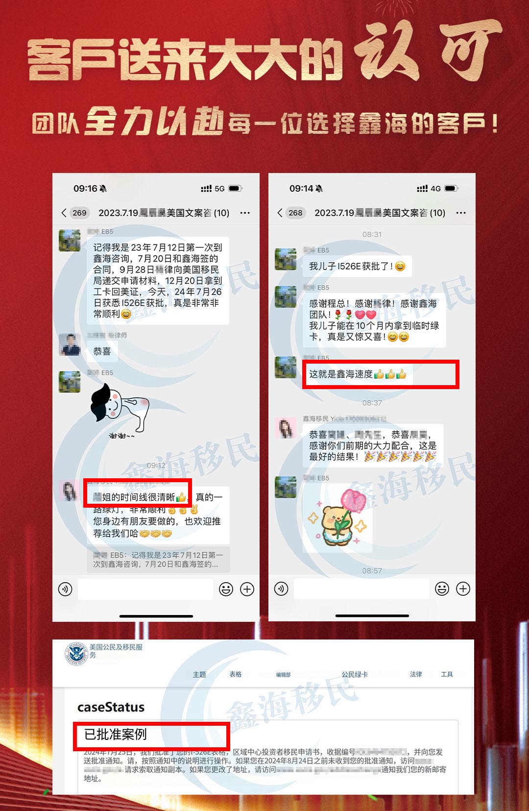 美国EB5投资移民