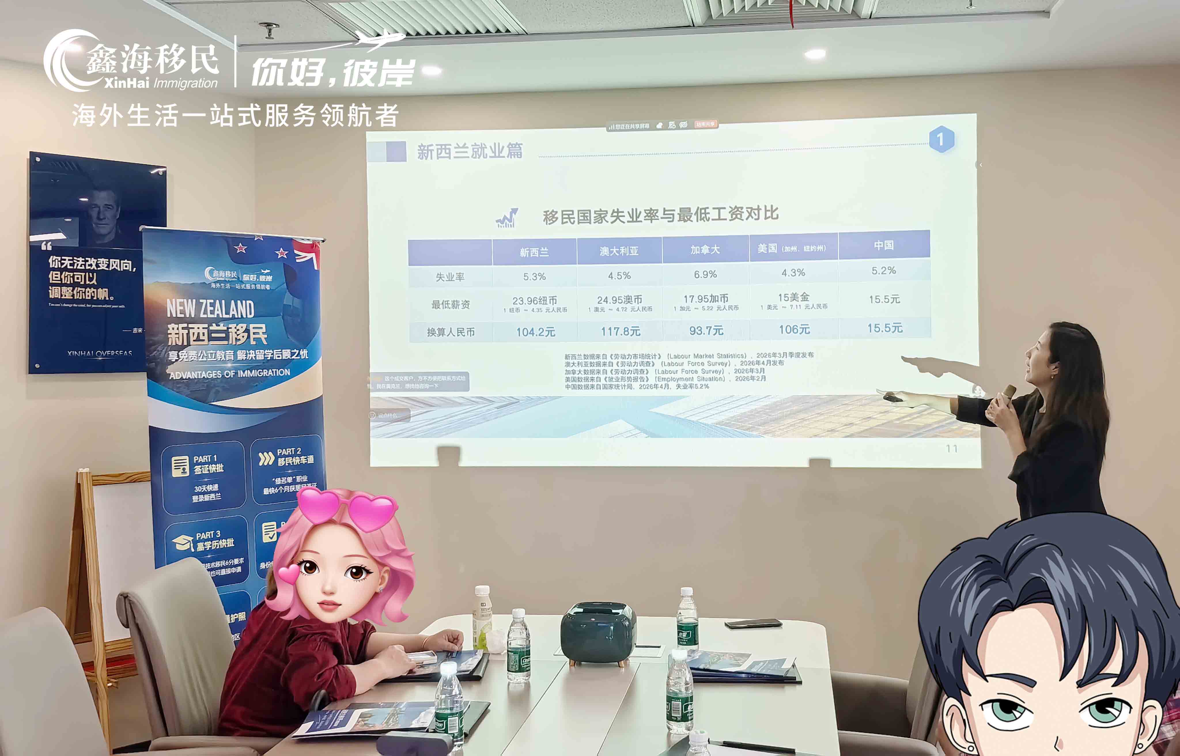 鑫海移民