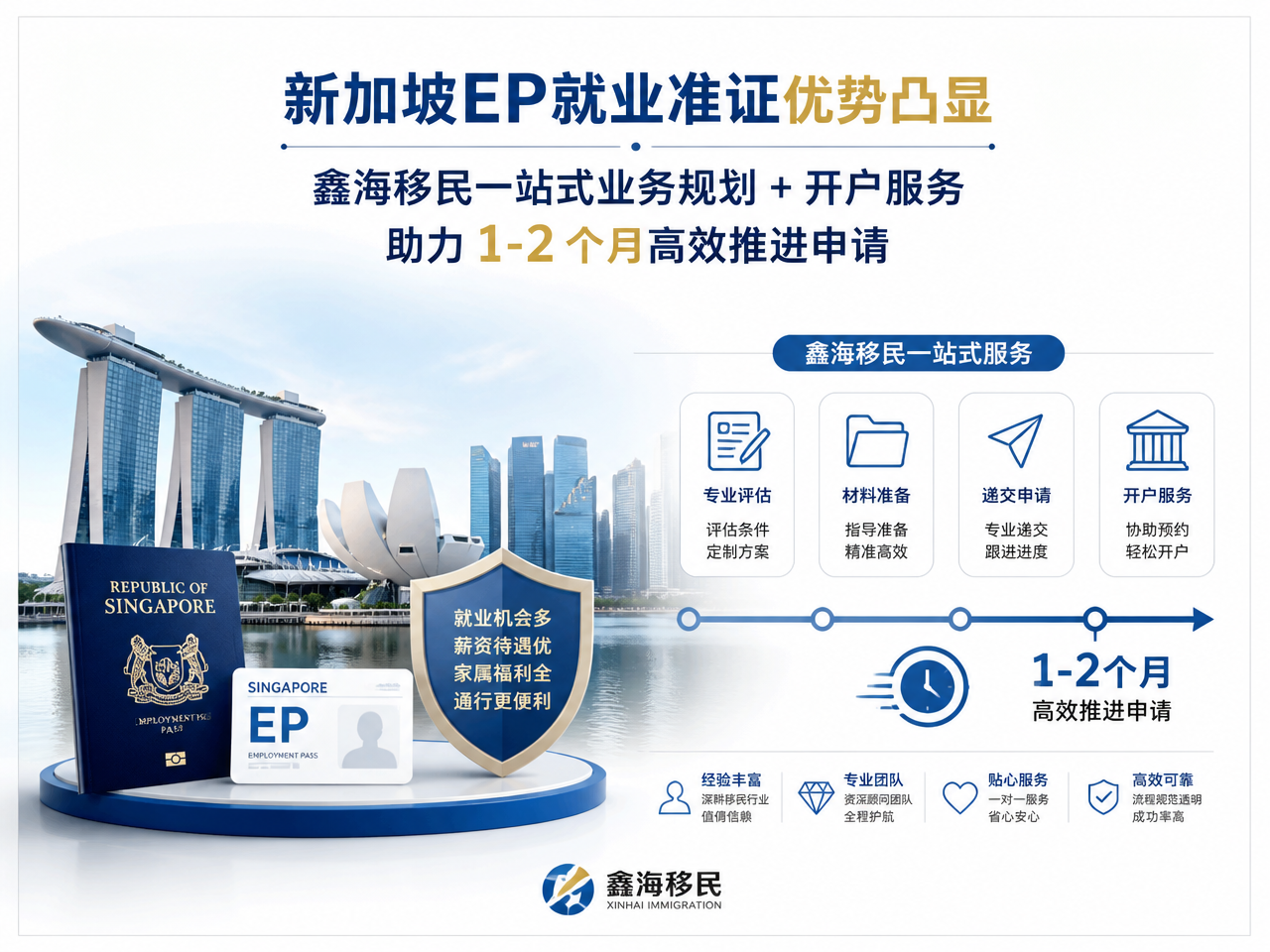 新加坡EP