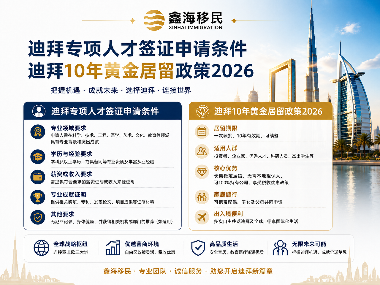 迪拜专项人才签证申请条件 迪拜10年黄金居留政策2026|鑫海移民