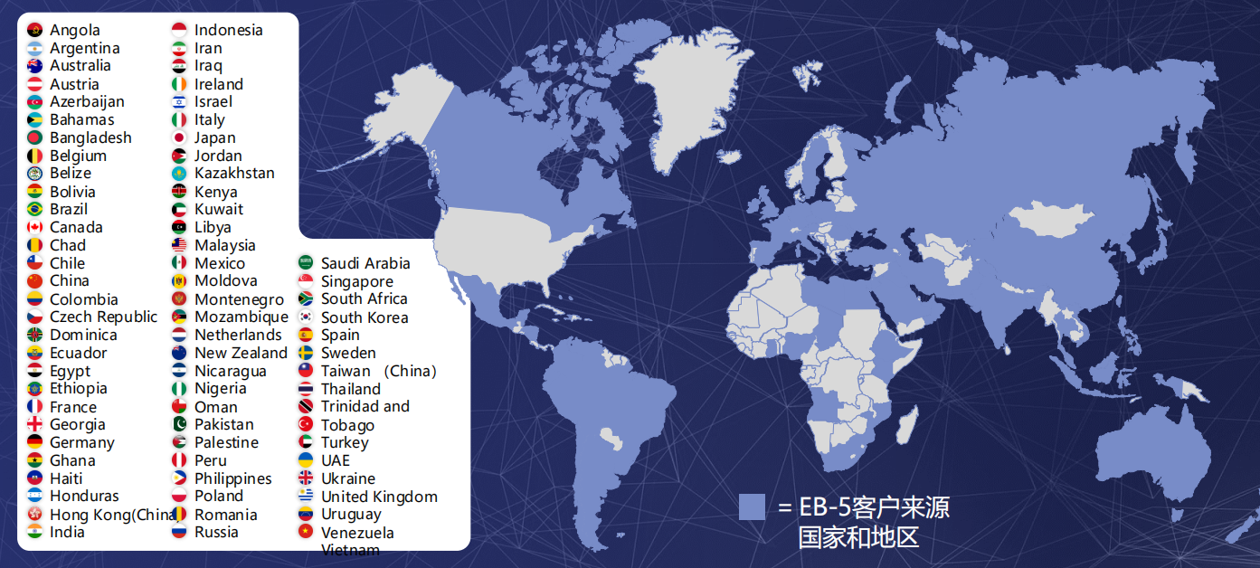 美国EB-5泉港别墅社区