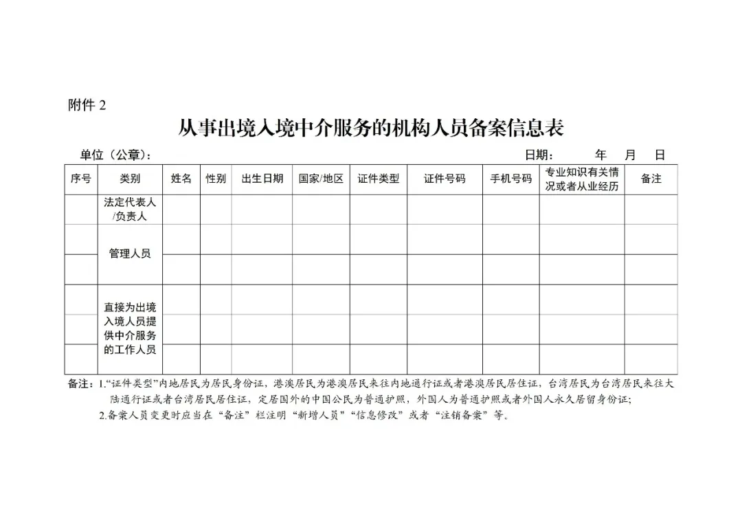 鑫海移民正规资质移民中介