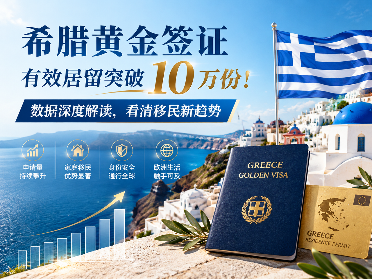 希腊黄金签证有效居留突破 10万份!鑫海移民数据深度解读,看清移民新趋势