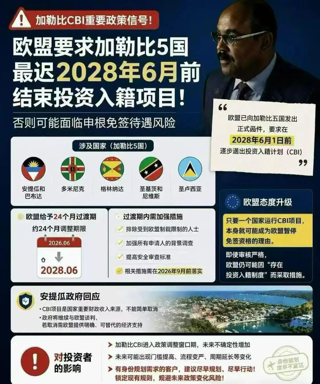 安提瓜和巴布达投资入籍计划