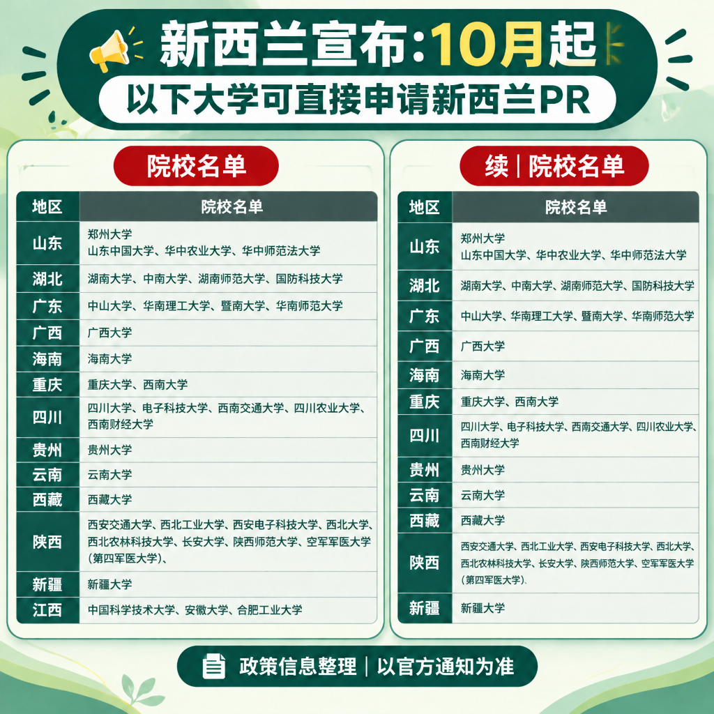 新西兰移民